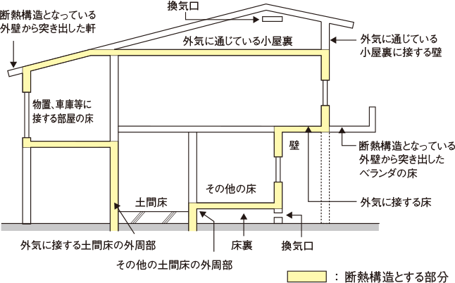 施工方法について 設計施工者さまへ Jfeロックファイバー株式会社