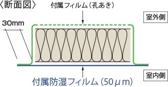 断面図