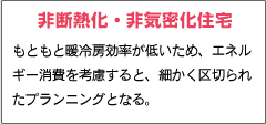 非断熱化・非気密化住宅 もともと暖冷房効率が低いため、エネルギー消費を考慮すると、細かく区切られたプランニングとなる。