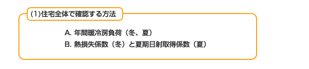 (1)住宅全体で確認する方法 A.年間暖冷房負荷(冬、夏) B.熱損失係数(冬)と夏期日射取得係数(夏)