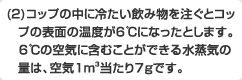 (2)コップの中に冷たい飲み物を注ぐとコップの表面の温度が6℃になったとします。
6℃の空気に含むことができる水蒸気の量は、空気1m3当たり7gです。